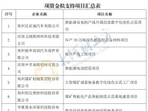 项目公示！郑州比亚迪、华夏碧水等7家公司获中央专项资金支持