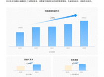 劲牌养生一号：健康养生市场持续增长，中式养生酒引领消费新热潮！
