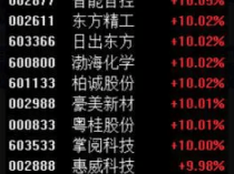 A股接连两日现“离奇”规律：代码最后两位数一致的个股掀涨停潮