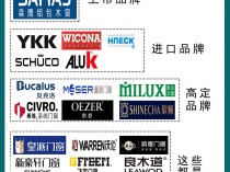 2024 十大名牌品牌系统门窗排名