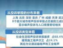 百姓可感可及 “新科技”助力办好民生一件事