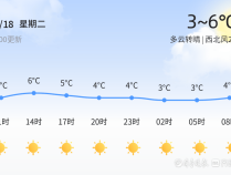 青岛迎来寒潮天气 未来三天气温逐步回升