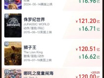 刚刚，突破120亿元！再创纪录！