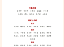 金奖5人被质疑是假的,主办方回应