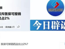网传医保可报销药品仅占 2%？真相竟然是——