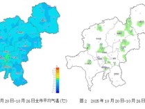 我市本周气温稍高降水稍少