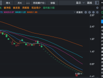 21个跌停板!603388,停牌!触及强制退市!