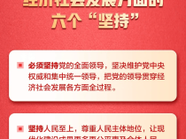 今天正式召开!一篇文章,带您了解党的二十届四中全会