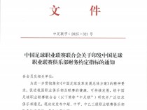 中足联:中超国内球员年薪上限500万元,外援年薪封顶300万欧元