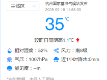 35℃→28℃!浙江明天雷雨最凶,后天格外清凉!还有冷空气候场