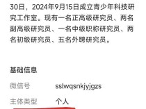 16岁中学生被评“正高” 发表数篇国家级论文？ 校方、中国科协均表示：没听说