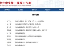 段毅君，已任中央统战部副部长