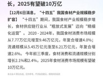 我国食材产业:2020 - 2024规模增长,2025有望破10万亿